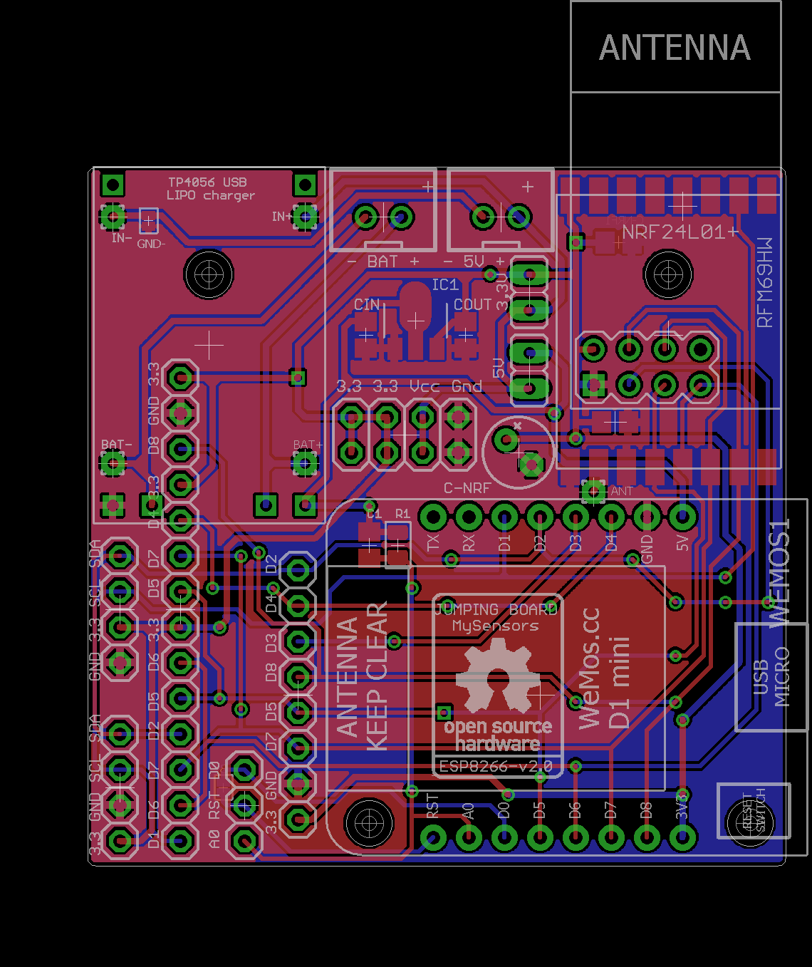 ESP8266 Gateway | OpenHardware.io - Enables Open Source Hardware Innovation