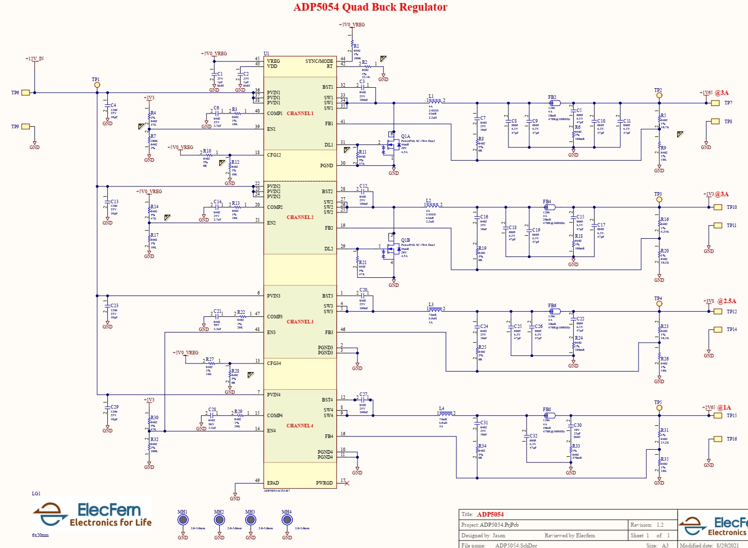 ADP5054 Quad Buck Regulator For FPGA And Processor OpenHardware.io